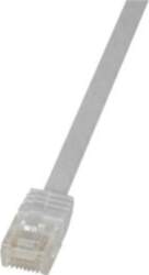 2direct LogiLink SlimLine - patch cable