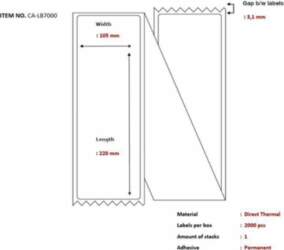 Capture - fanfold labels - 2000