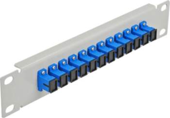 Delock patch panel - 1U -