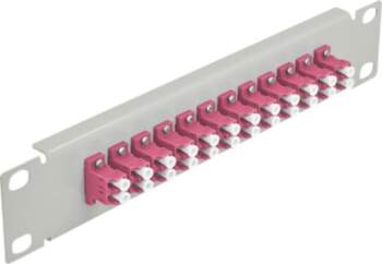 Delock patch panel - 1U -