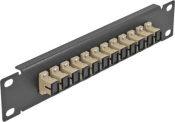 Delock patch panel - 1U -