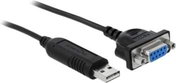 Delock - serial cable - USB