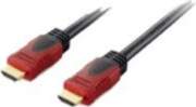 Digital Data Communications equip High Speed