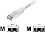 Digital Data Communications equip patch cable