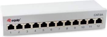 Digital Data Communications equip patch panel