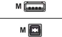 Honeywell Intermec - USB cable -