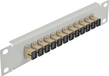 Delock patch panel - 1U -