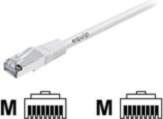 Digital Data Communications equip patch cable
