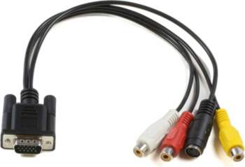 MicroConnect VGA / S-Video / composite