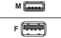 Sharkoon - USB extension cable -