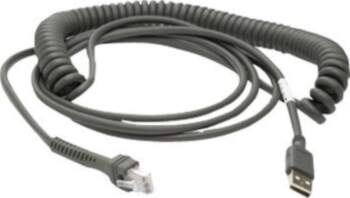 Zebra Technologies Zebra USB / network
