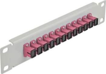 Delock patch panel - 1U -
