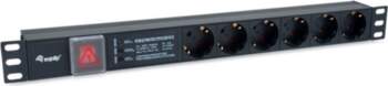 Digital Data Communications equip - power
