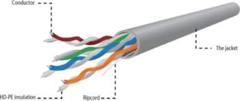 Gembird bulk cable - 304.8
