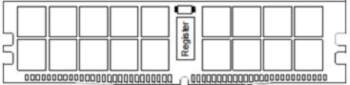 Samsung - DDR4 - module -