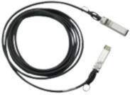 Cisco SFP+ Copper Twinax Cable -