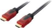 Digital Data Communications equip High Speed