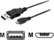 Digital Data Communications Equip - USB