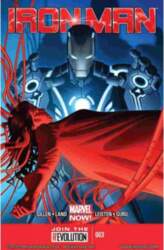 Iron Man (2012) #3D