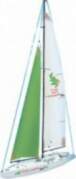 Pilotage Triumph 800