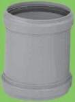 Remonta mufe d110