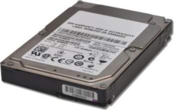 1TB 7.2K 6Gbps NL SATA