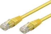 Goobay 68336 CAT 5e patch cable