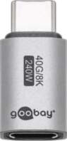 Goobay 74447 USB-C™ Adapter Straight  USB4™