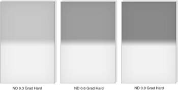 Lee filter set Neutral Density Grad