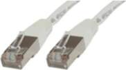 MicroConnect F/UTP CAT6 2m White PVC