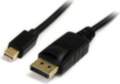 MicroConnect Mini DP - Displayport 0