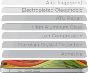 Mobile Origin Mobile Origin Screen Guard