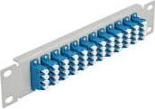 Patch Panel - SC SM X