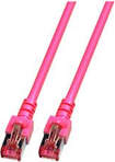 ROLINE UTP- Patch Cable konf. Kat
