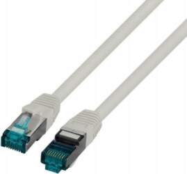 SecurityNET Kabel krosowy patchcord securityNET S/FTP