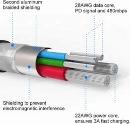 Swissten Textile Quick Charge Universāls Micro