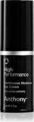 Anthony - High Performance Continuous Moist