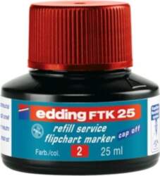 Edding FTK 25 marker refill Red