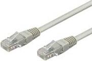 Goobay  CAT 6 patch cable  U/UTP