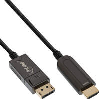 INLINE - Videokabel - DisplayPort männlich