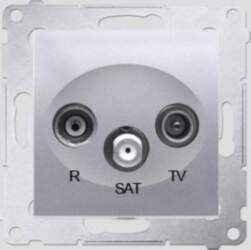Kontakt-Simon SIMON54 RTV/SAT loop-through antenna socket