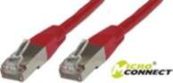 MicroConnect FTP CAT6 1.5M RED