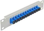 Patch Panel - Rack montierbar -