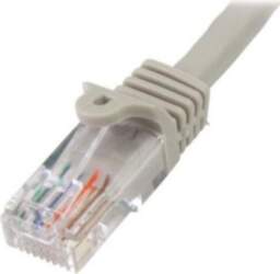 StarTech.com 7m Cat5e Ethernet Netzwerkkabel