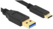 DeLOCK 84004 USB cable 2 m