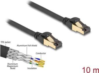 DeLOCK RJ-45 network cable Cat.6a