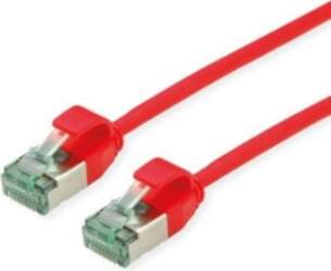 Digitus ROLINE RM U/FTP DataCenter Patch
