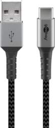 Goobay 49296 USB cable USB 2