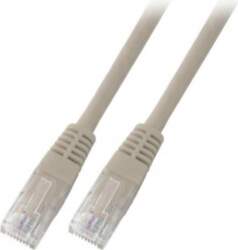 SecurityNET Kabel krosowy patchcord securityNET UTP