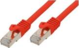 Shiverpeaks BASIC-S - Patch-Kabel - RJ-45